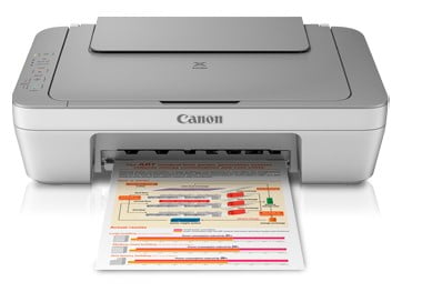 Canon Pixma Mp550 Driver Download Support Software Pixma Mp Series